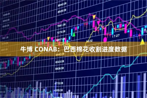牛博 CONAB：巴西棉花收割进度数据