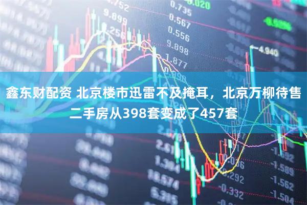 鑫东财配资 北京楼市迅雷不及掩耳，北京万柳待售二手房从398套变成了457套